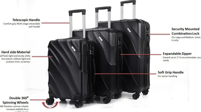 Silk & Salt ALVA Expandable ABS Hard shell Lightweight 360 Dual Spinning Wheels Combo Lock 28 24 20 3 Piece LuggaSet^ Checked Luggage