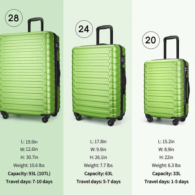 Silk & Salt SHOWKOO Hardside LuggaSets Expandable Suitcase Set 3 Piece LuggaSet^ Checked Luggage