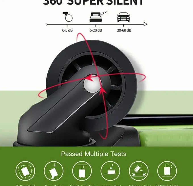 Silk & Salt SHOWKOO Hardside LuggaSets Expandable Suitcase Set 3 Piece LuggaSet^ Checked Luggage