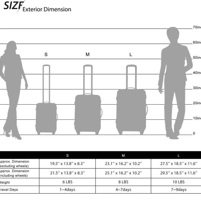 Silk & Salt ANYSUN Expandable 3 Piece LuggaSet with TSA Locks 20in 24in 28in Green^ Hard Side Luggage